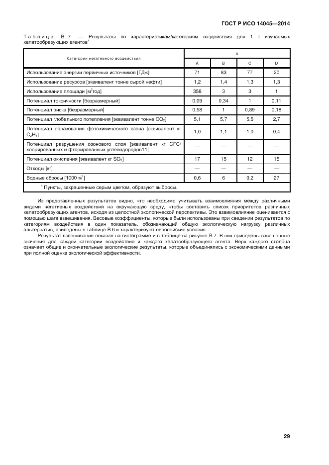 ГОСТ Р ИСО  14045-2014, страница 33