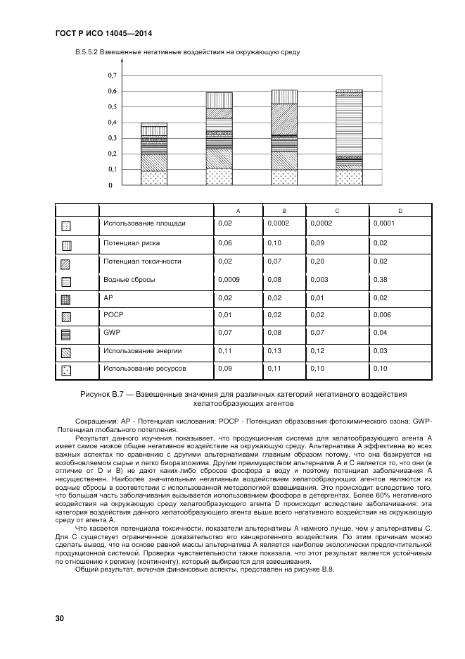 ГОСТ Р ИСО  14045-2014, страница 34