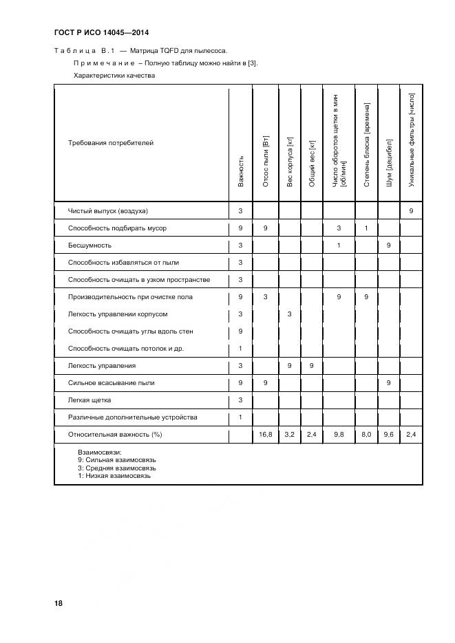 ГОСТ Р ИСО 14045-2014, страница 22