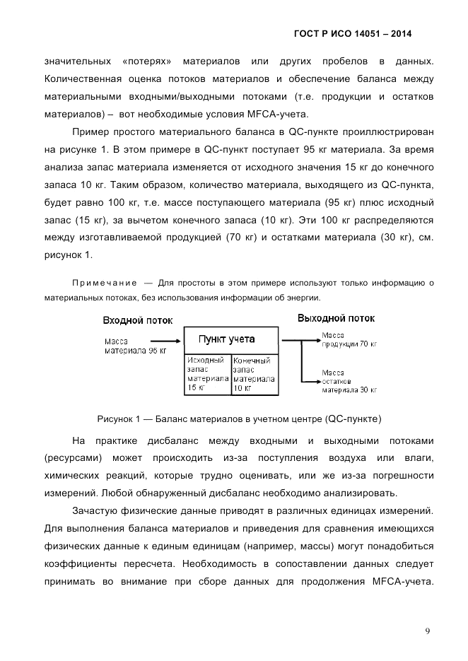 ГОСТ Р ИСО  14051-2014, страница 15