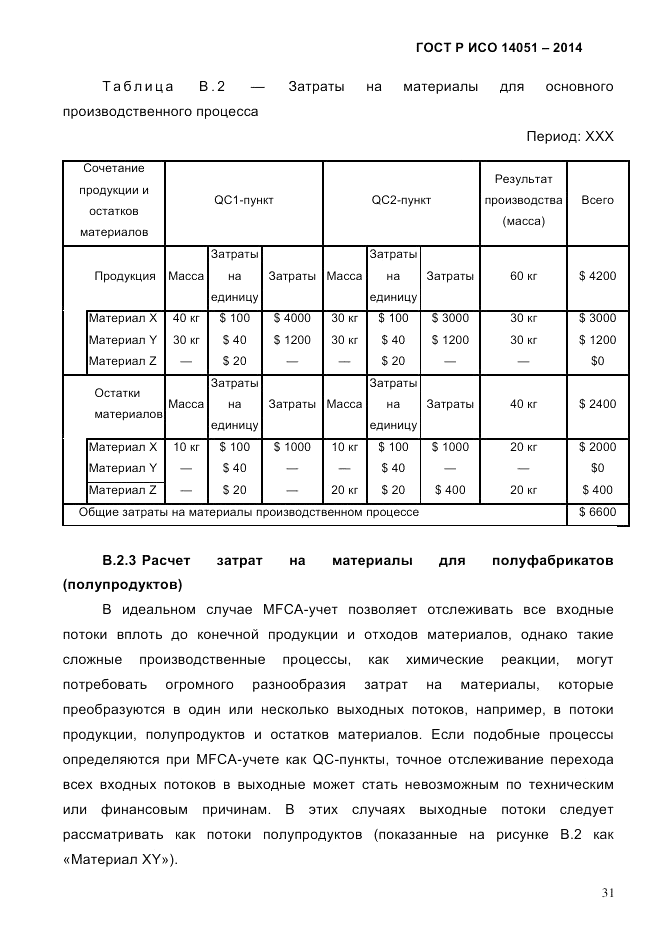 ГОСТ Р ИСО  14051-2014, страница 37