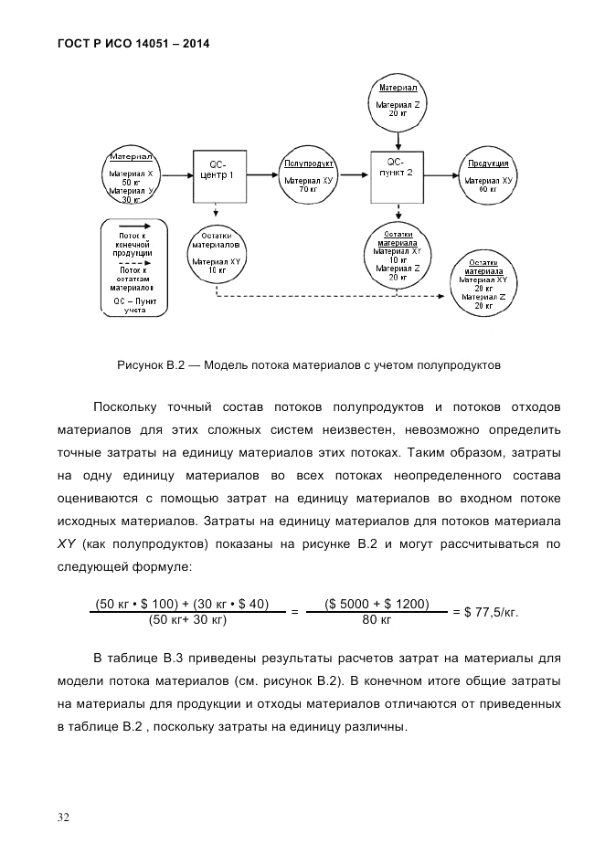 ГОСТ Р ИСО  14051-2014, страница 38