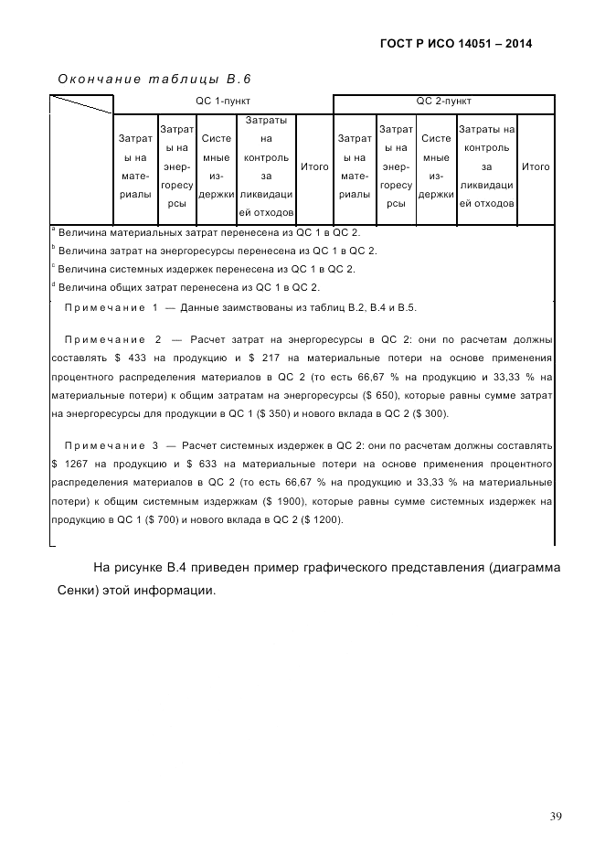 ГОСТ Р ИСО  14051-2014, страница 45