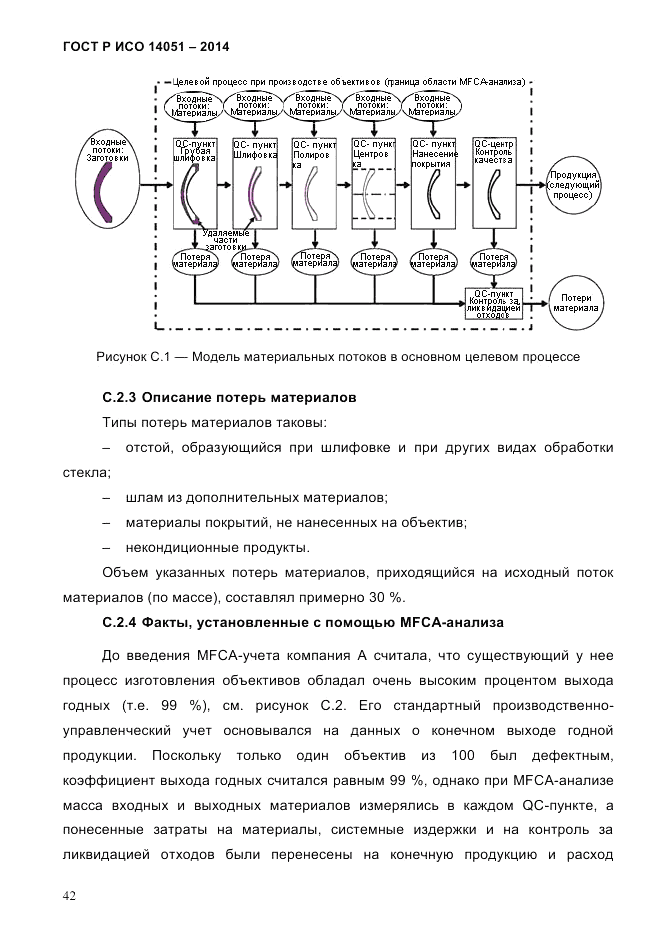 ГОСТ Р ИСО  14051-2014, страница 48