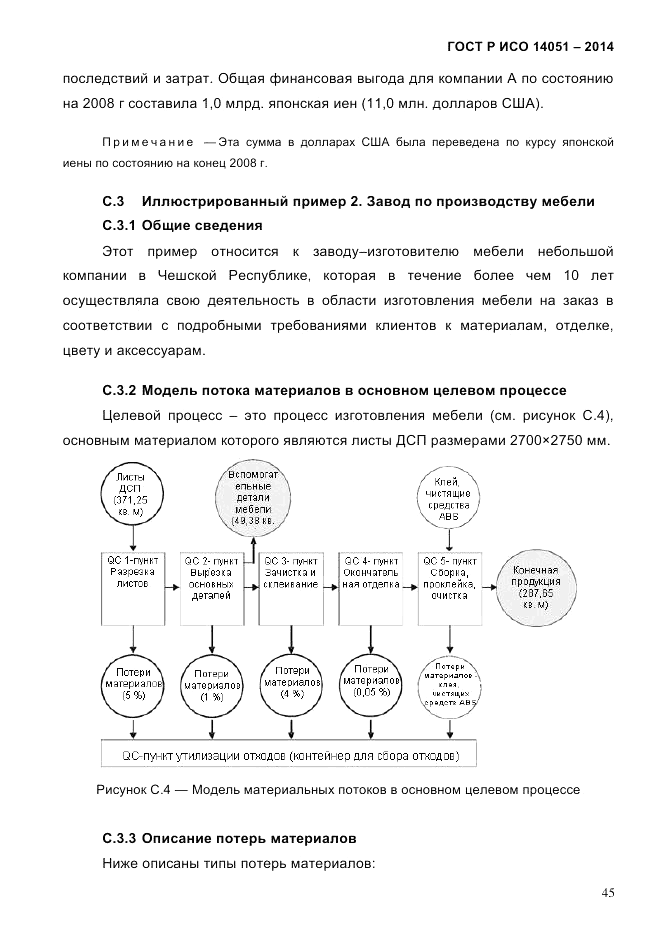 ГОСТ Р ИСО  14051-2014, страница 51