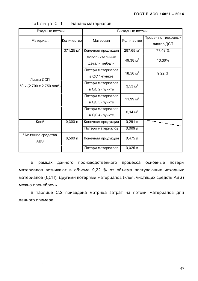 ГОСТ Р ИСО  14051-2014, страница 53