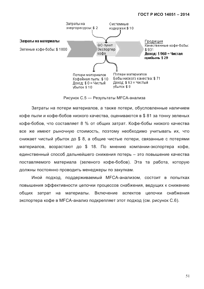 ГОСТ Р ИСО  14051-2014, страница 57