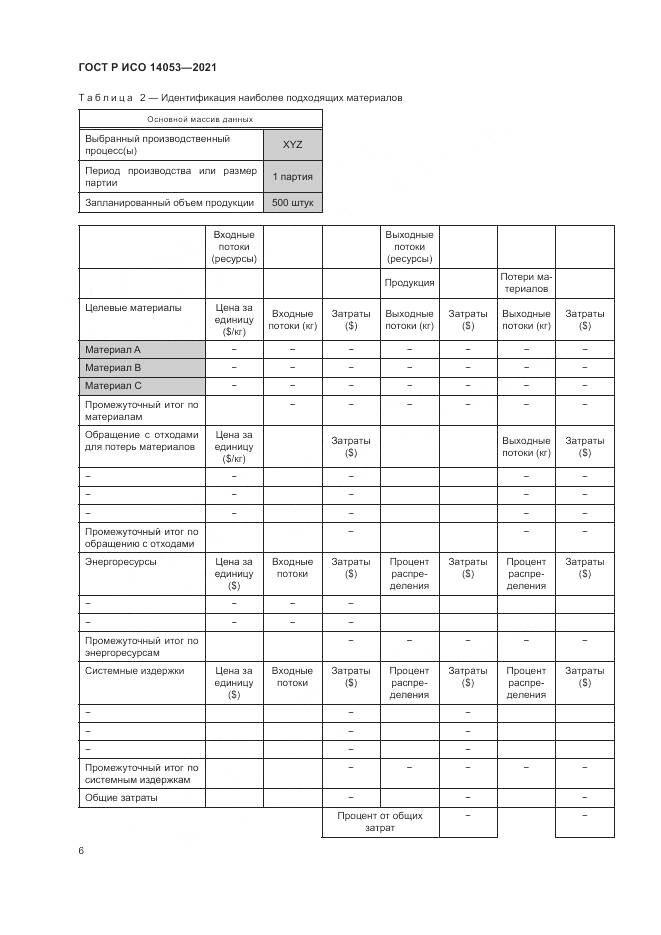 ГОСТ Р ИСО  14053-2021, страница 10