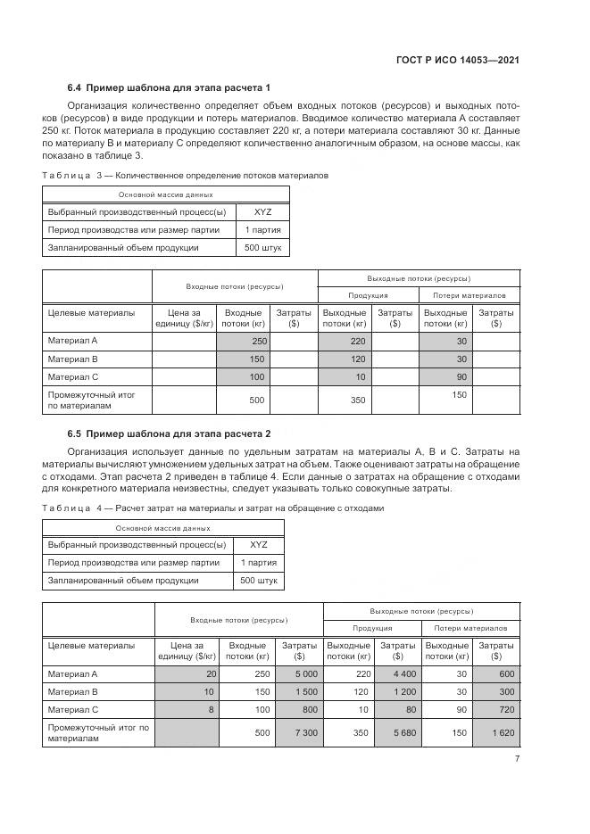 ГОСТ Р ИСО  14053-2021, страница 11