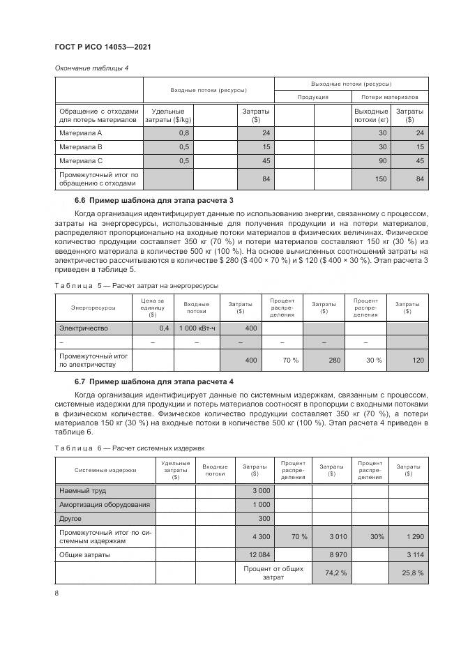 ГОСТ Р ИСО  14053-2021, страница 12