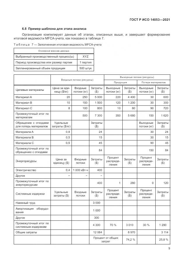 ГОСТ Р ИСО  14053-2021, страница 13