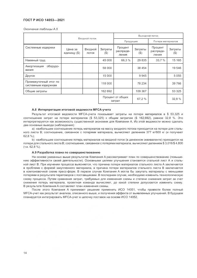 ГОСТ Р ИСО  14053-2021, страница 18