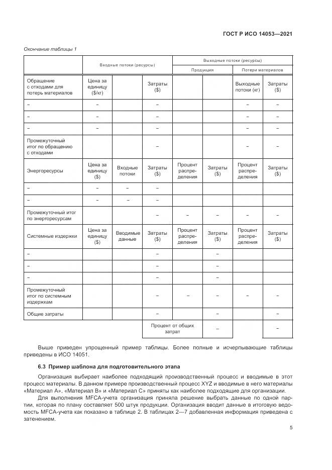 ГОСТ Р ИСО  14053-2021, страница 9