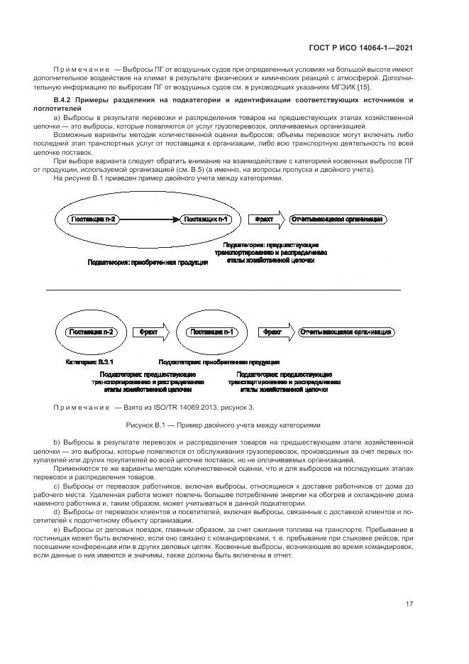 ГОСТ Р ИСО  14064-1-2021, страница 23