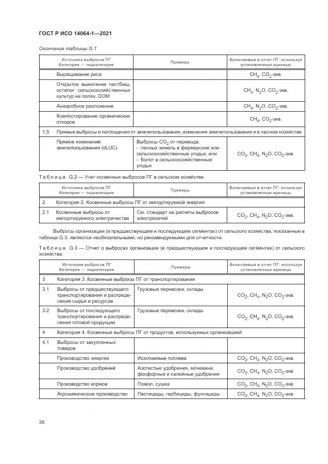 ГОСТ Р ИСО  14064-1-2021, страница 42
