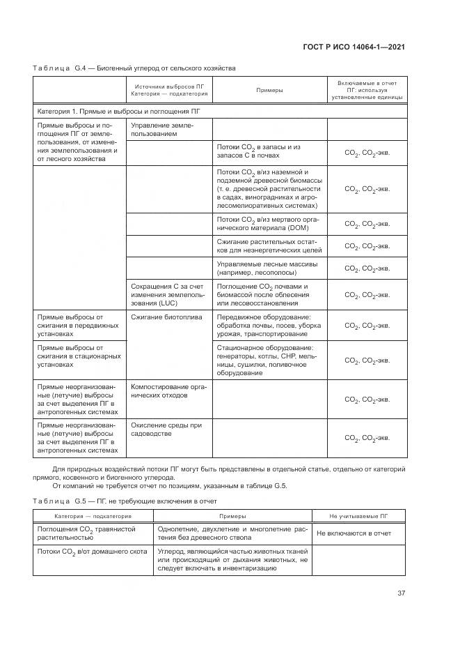 ГОСТ Р ИСО  14064-1-2021, страница 43
