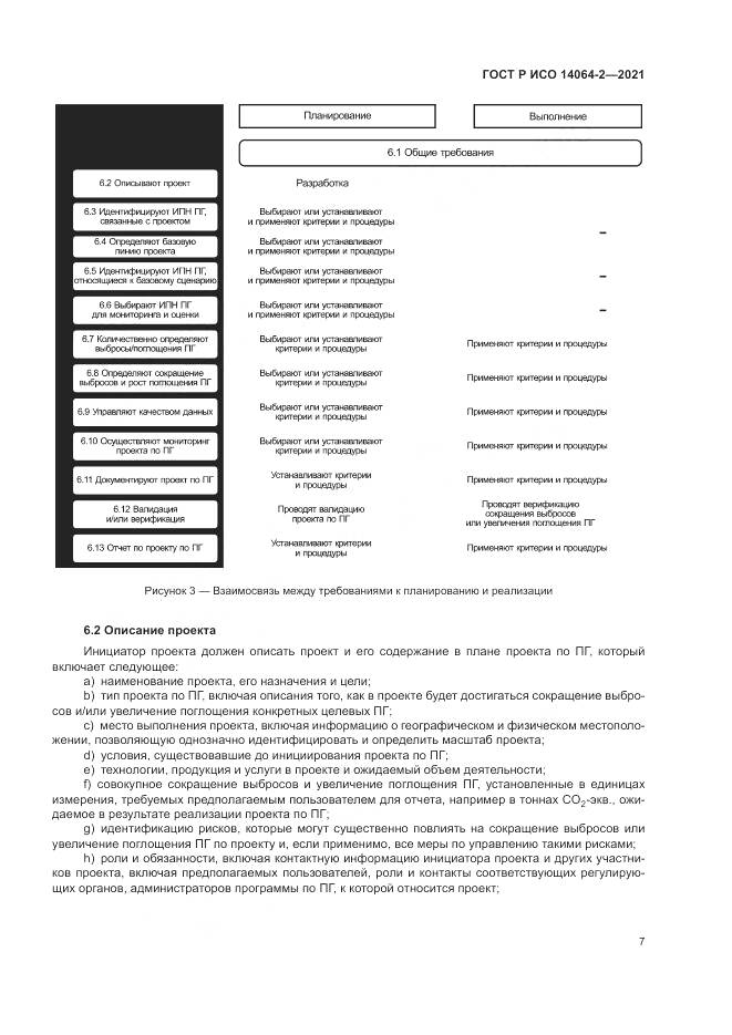 ГОСТ Р ИСО  14064-2-2021, страница 13