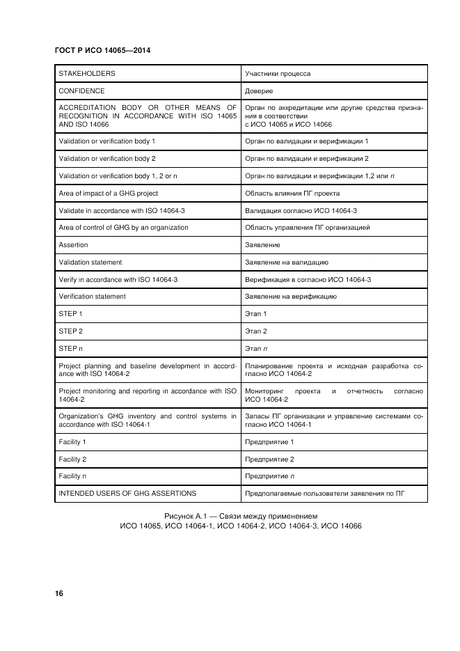 ГОСТ Р ИСО  14065-2014, страница 22