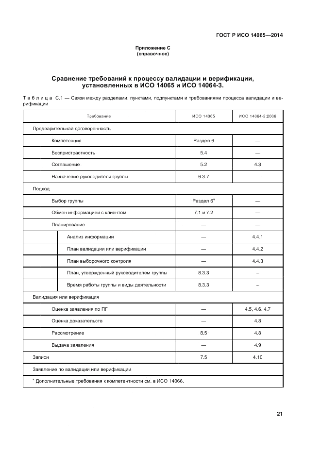 ГОСТ Р ИСО  14065-2014, страница 27