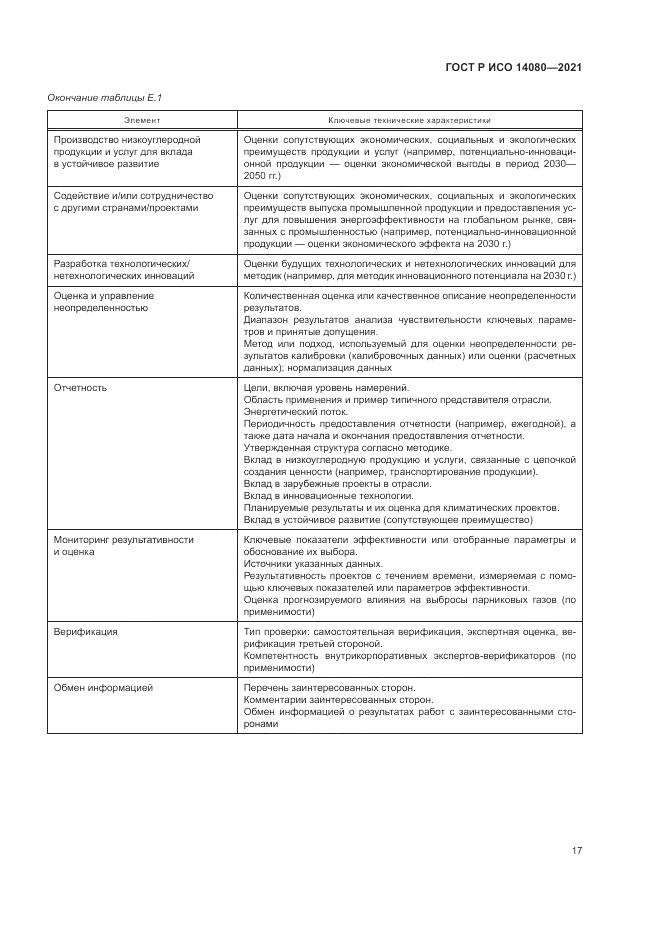 ГОСТ Р ИСО  14080-2021, страница 23