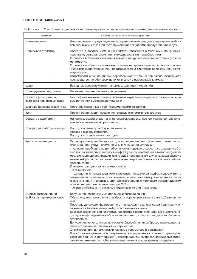 ГОСТ Р ИСО  14080-2021, страница 24