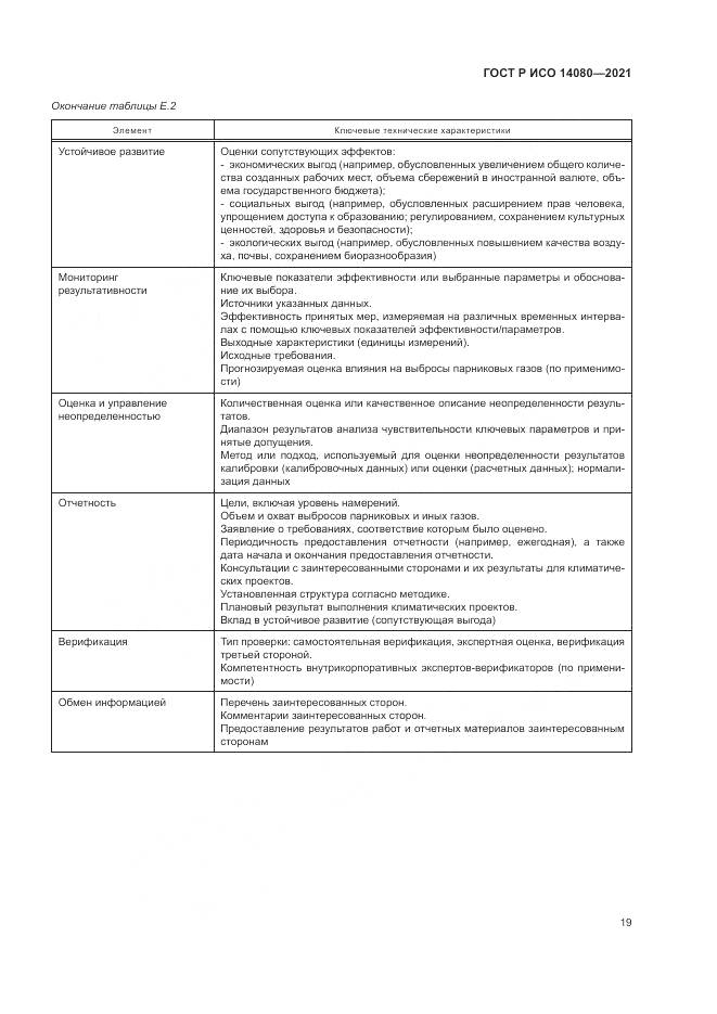 ГОСТ Р ИСО  14080-2021, страница 25