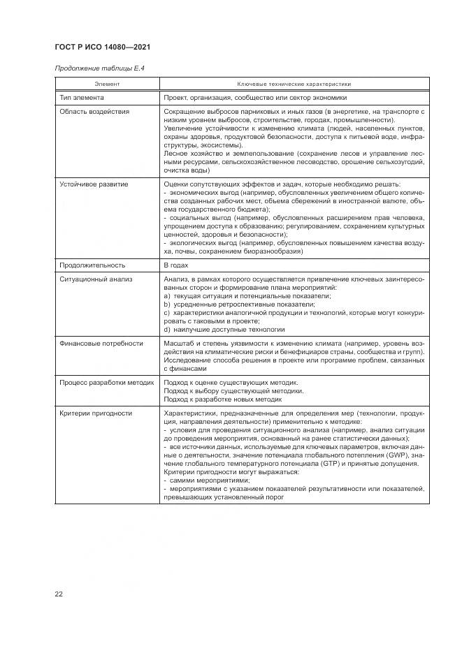 ГОСТ Р ИСО  14080-2021, страница 28