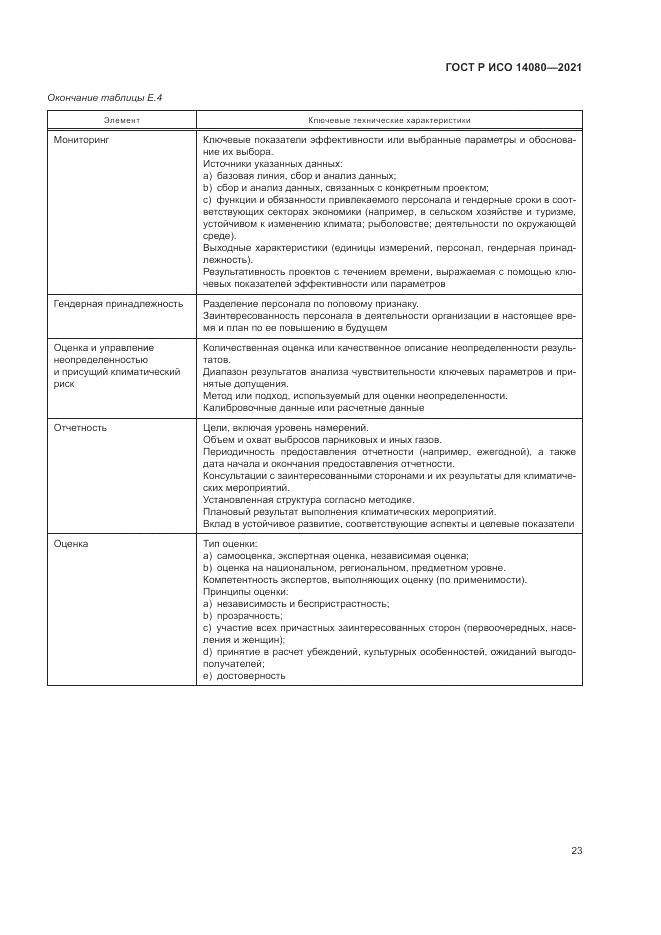 ГОСТ Р ИСО  14080-2021, страница 29