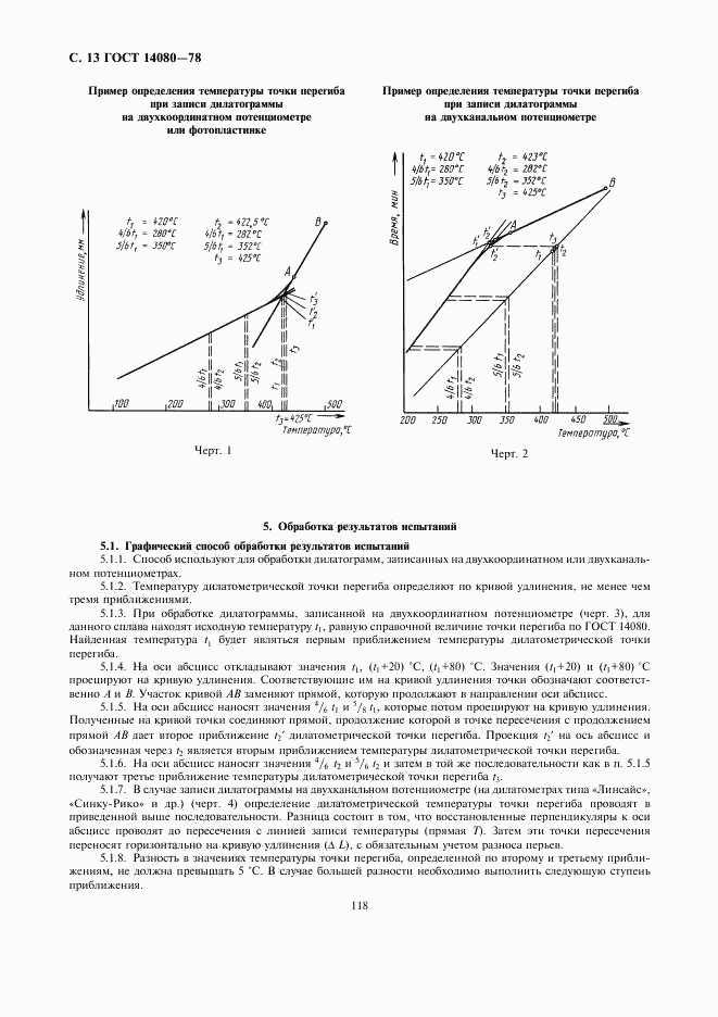 ГОСТ 14080-78, страница 13