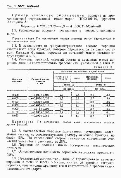 ГОСТ 14086-68, страница 3
