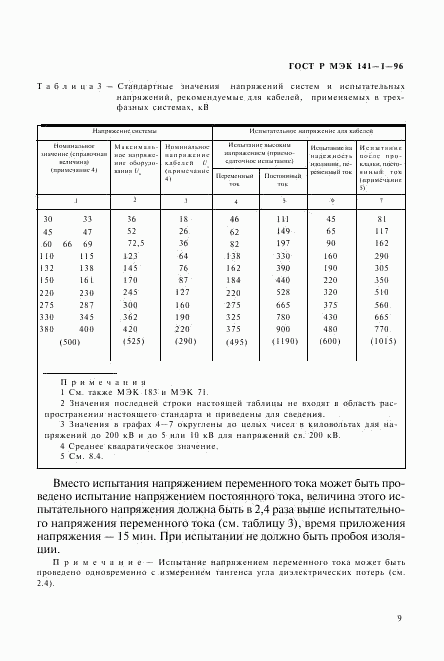 ГОСТ Р МЭК 141-1-96, страница 13