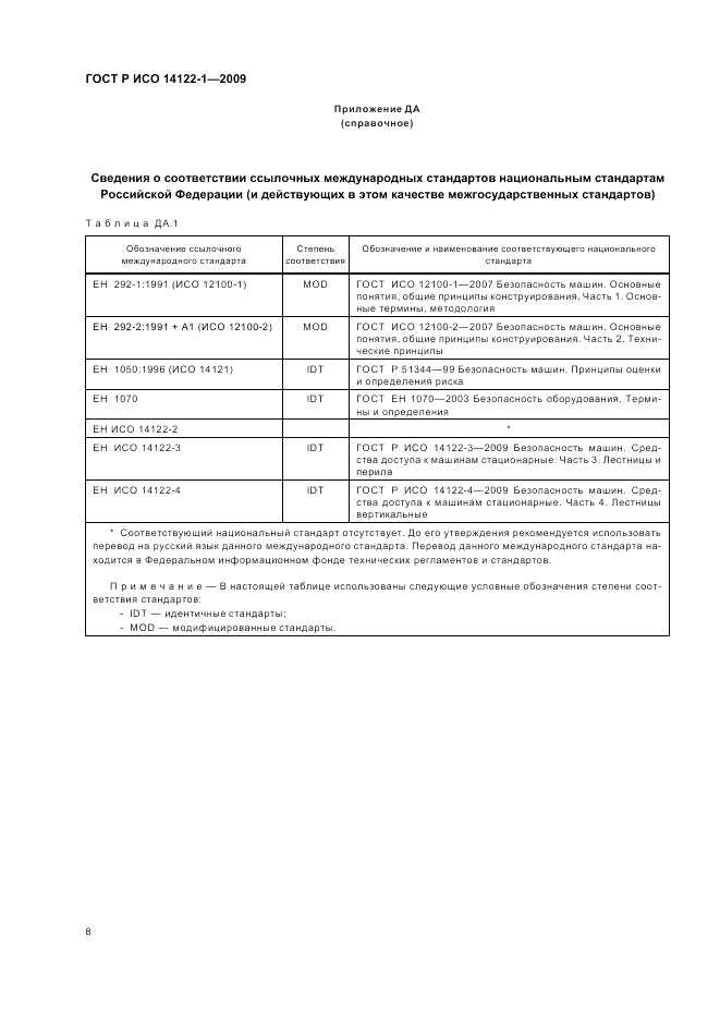 ГОСТ Р ИСО 14122-1-2009, страница 12