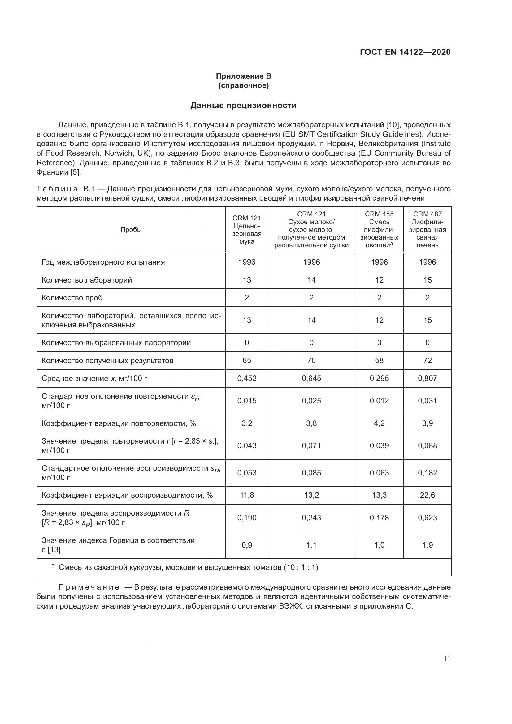 ГОСТ EN 14122-2020, страница 15