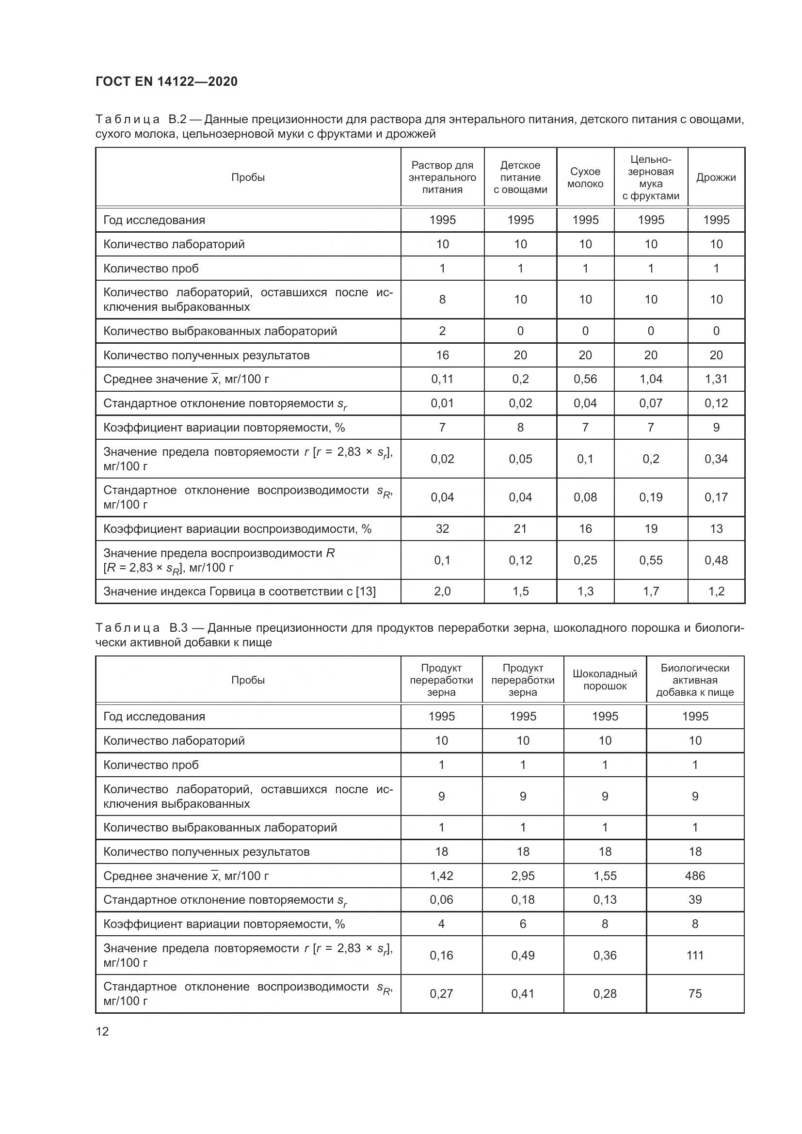 ГОСТ EN 14122-2020, страница 16