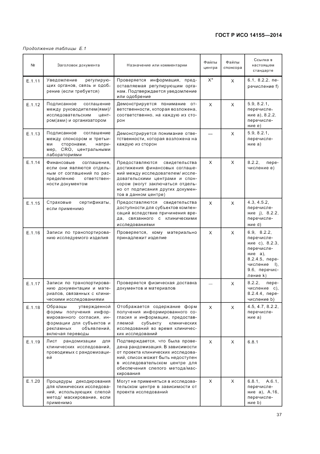 ГОСТ Р ИСО  14155-2014, страница 43