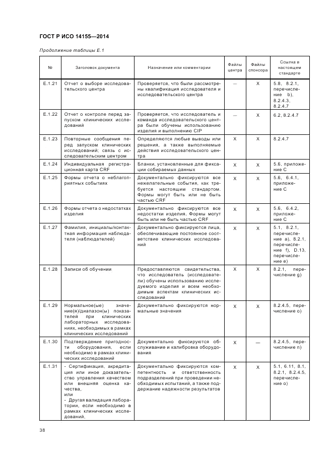 ГОСТ Р ИСО  14155-2014, страница 44