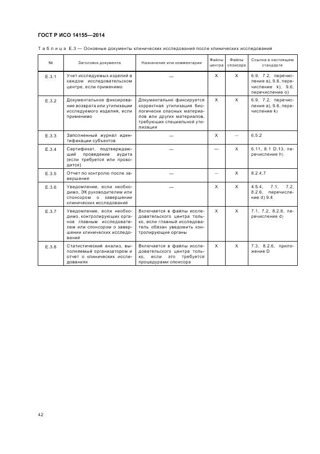 ГОСТ Р ИСО  14155-2014, страница 48