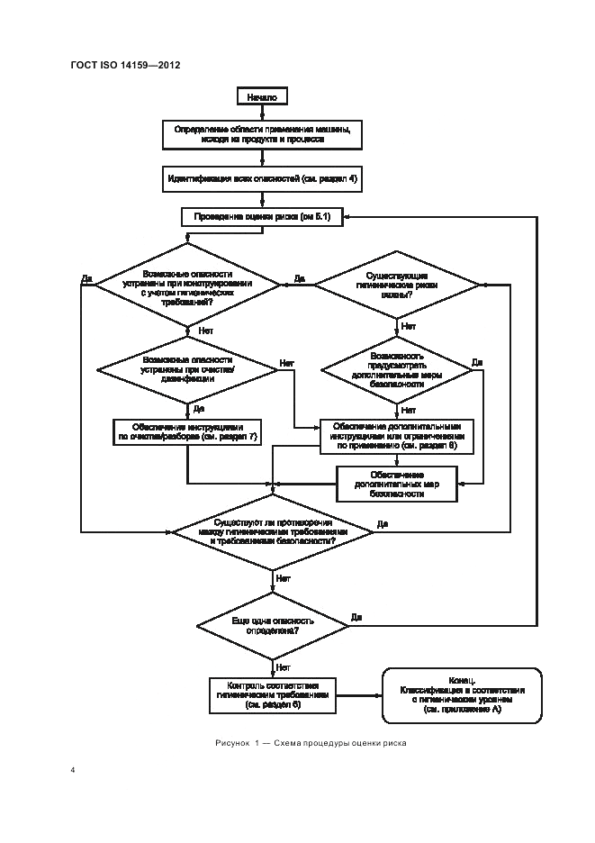 ГОСТ ISO 14159-2012, страница 10