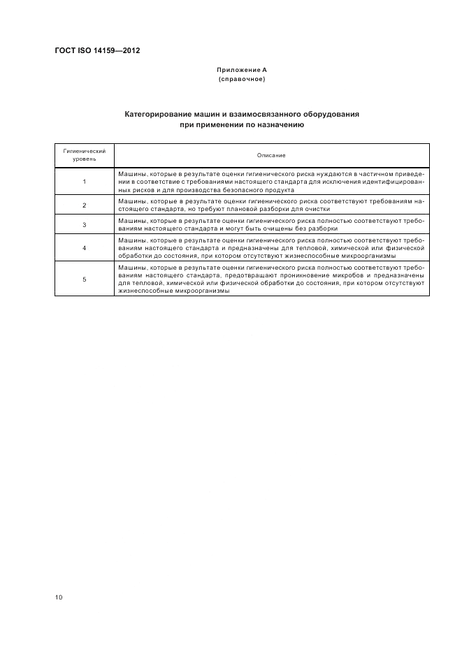 ГОСТ ISO 14159-2012, страница 16