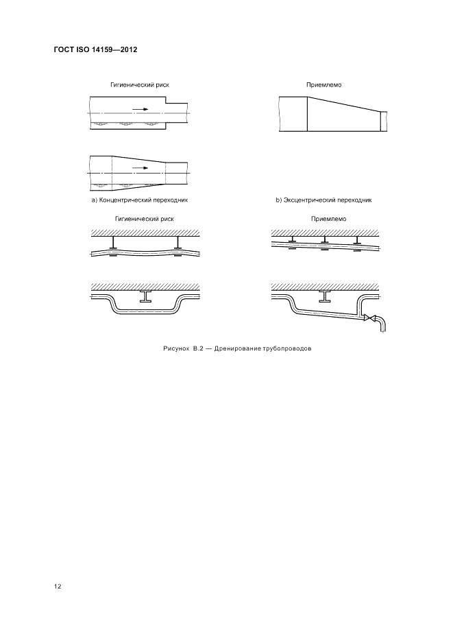 ГОСТ ISO 14159-2012, страница 18