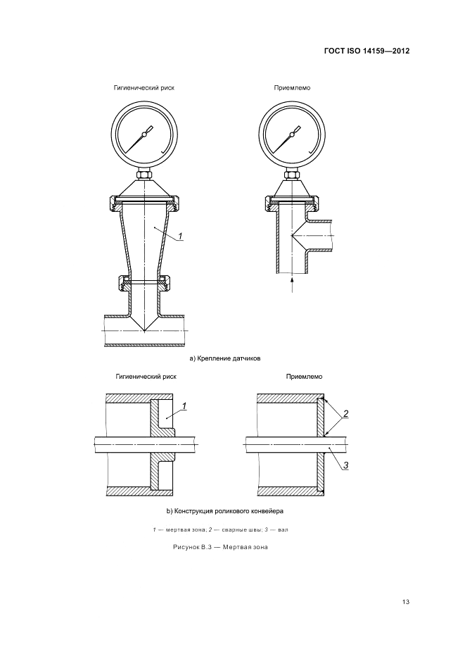 ГОСТ ISO 14159-2012, страница 19
