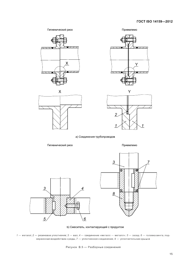 ГОСТ ISO 14159-2012, страница 21