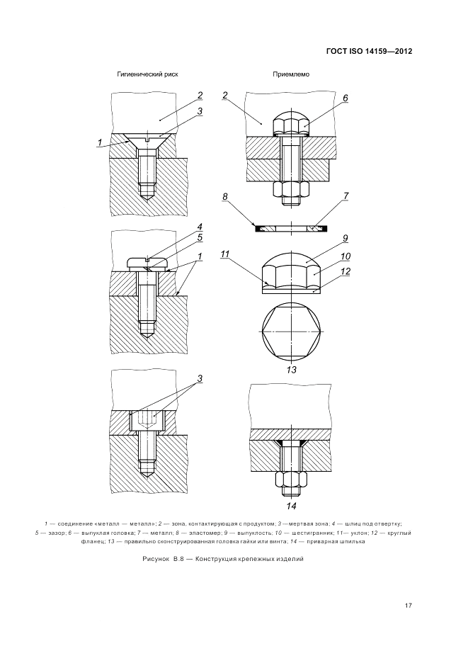 ГОСТ ISO 14159-2012, страница 23