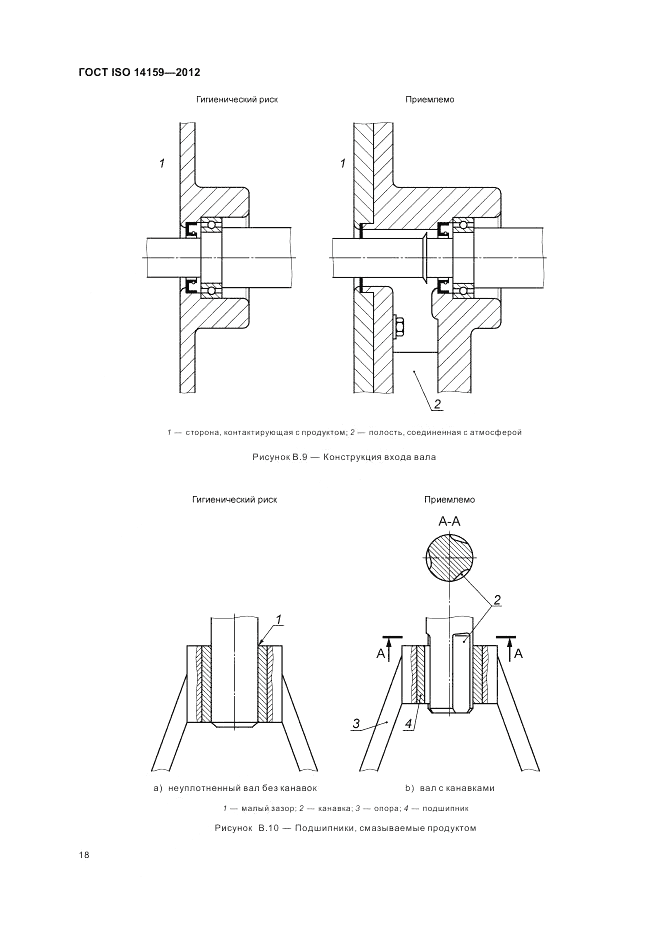ГОСТ ISO 14159-2012, страница 24