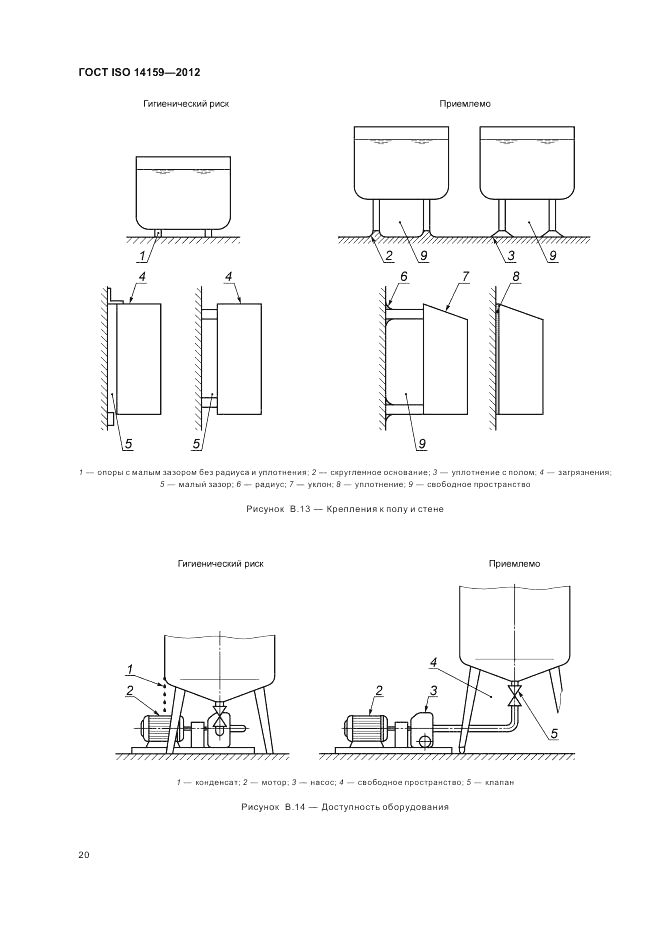 ГОСТ ISO 14159-2012, страница 26