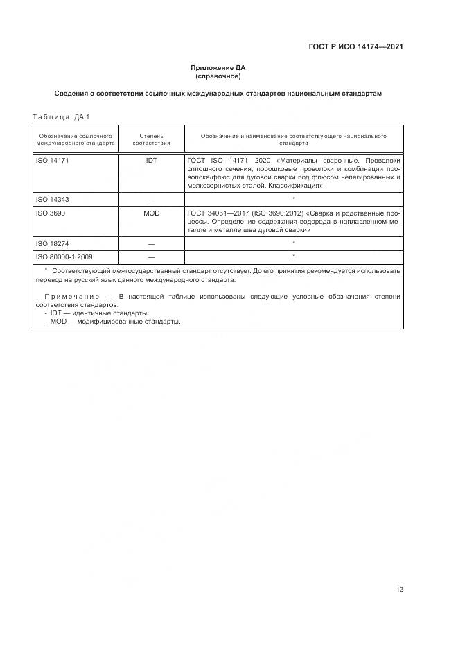ГОСТ Р ИСО  14174-2021, страница 17
