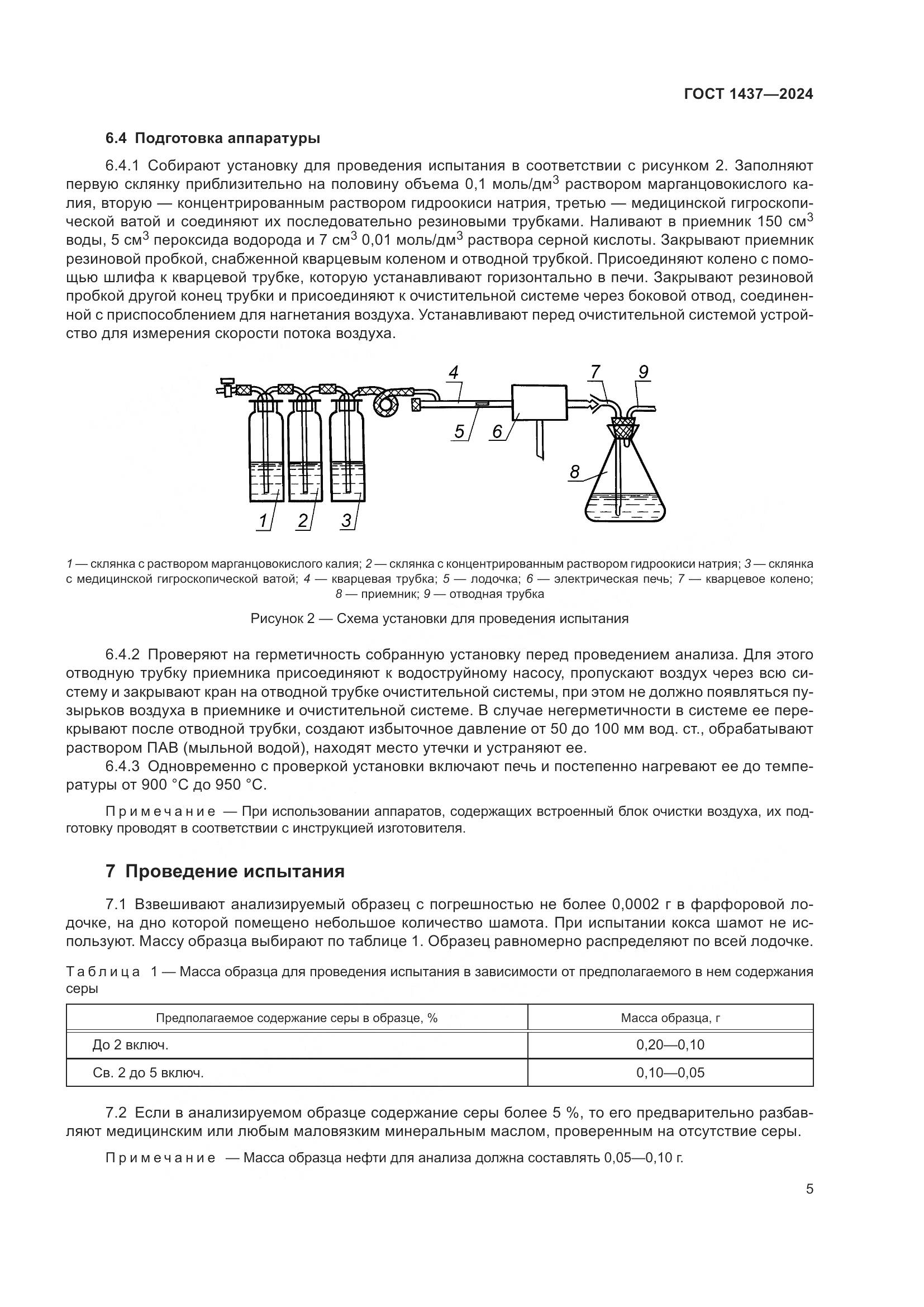 ГОСТ 1437-2024, страница 7