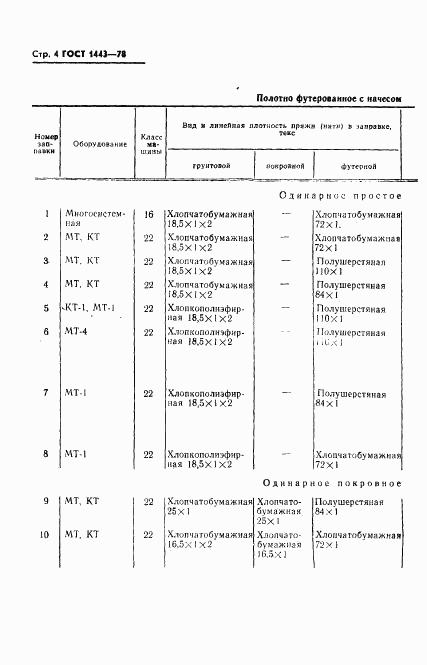 ГОСТ 1443-78, страница 5