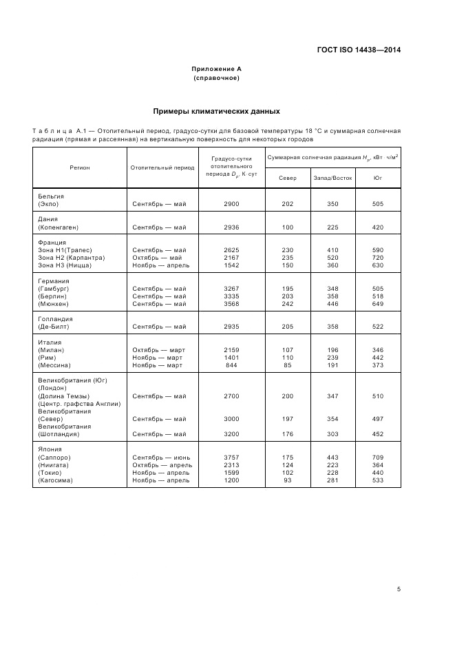 ГОСТ ISO 14438-2014, страница 9
