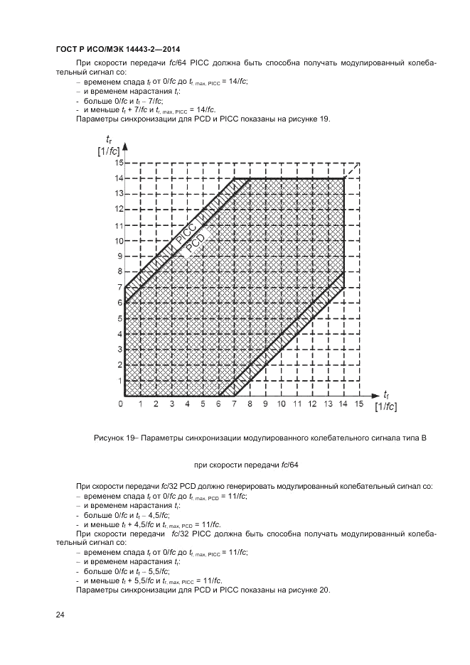 ГОСТ Р ИСО/МЭК  14443-2-2014, страница 28